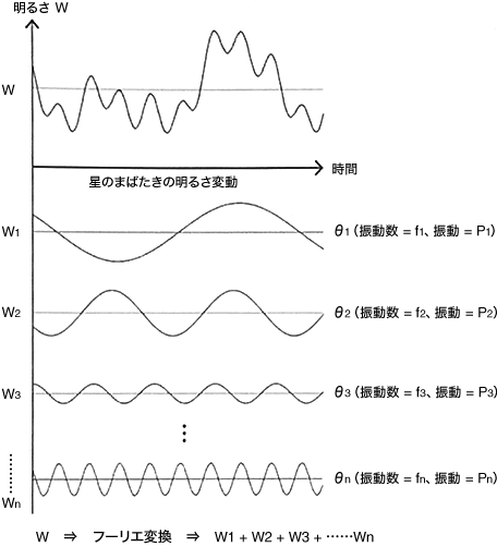 fb_f1chart_01