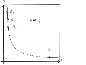 fb_f1chart_02